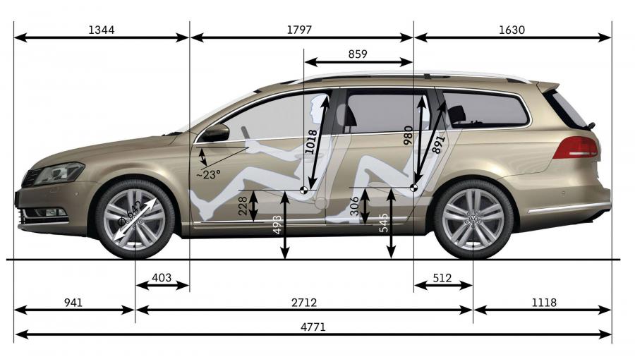  Volkswagen Passat Variant 2010 года  (фото 30 из 31)